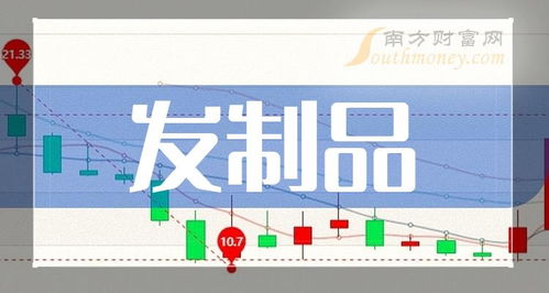 2024年發(fā)制品概念相關(guān)上市公司盤點(diǎn) 行業(yè)趨勢(shì)與投資機(jī)遇分析