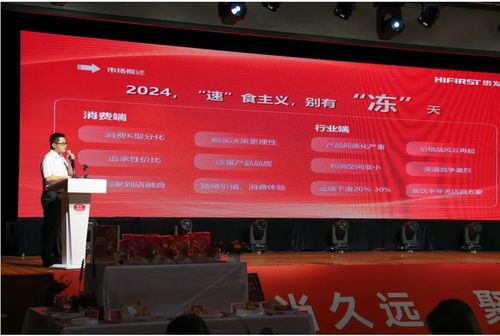 數(shù)字賦能新篇章 惠發(fā)食品2024新品發(fā)布會(huì)暨戰(zhàn)略客戶數(shù)字化賦能研討會(huì)圓滿舉行